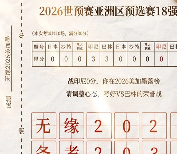 国足0-1无缘世界杯：四年之后又四年，希望的曙光何时能被点亮呢相关图五