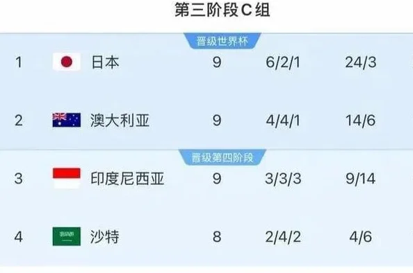 国足还剩一场比赛，退票通道已关闭！球迷：为什么受伤的总是我？相关图四