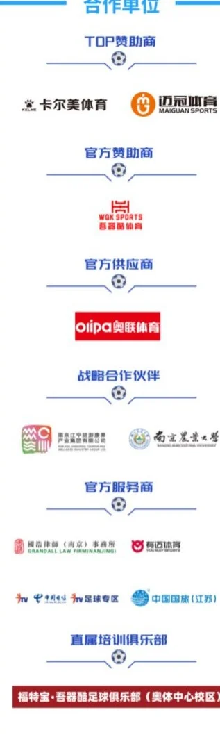 “苏超”爆火，一线品牌赞助商去哪儿了？