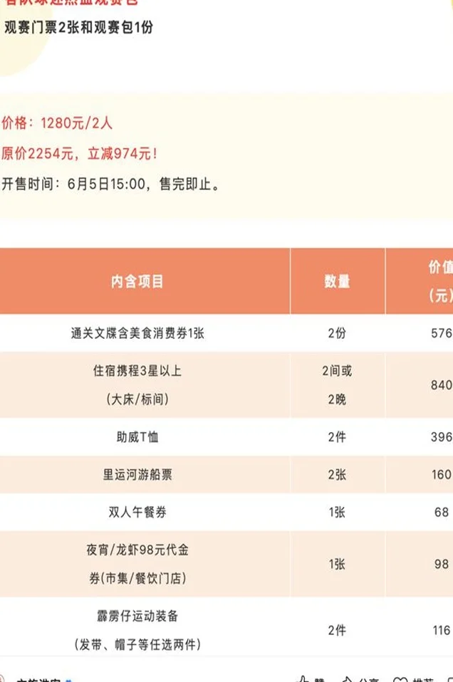 “苏超”爆火出圈：一场足球赛如何撬动江苏文旅“泼天富贵”？相关图四