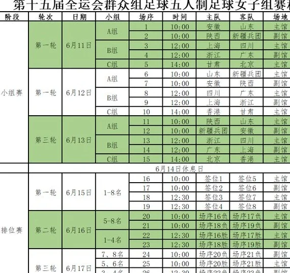 下周三，湛江正式开启！观赛指南来了→相关图二
