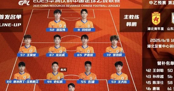 彭啸双响！双线作战，山东泰山B队2-1逆转湖北青年星，史松宸首秀相关图四