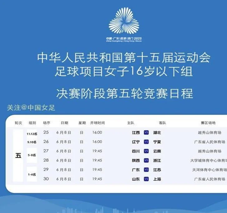 全运会半决赛强强对决，广东U16女足：路越难，越勇敢相关图四