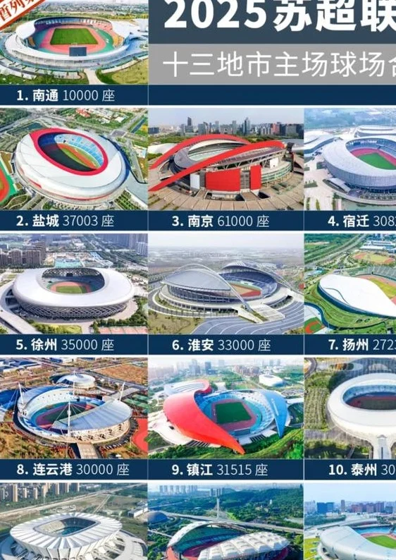 没有“梗”就没热度，川超难以复制苏超相关图二