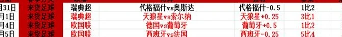 国足荣誉战！周二003亚洲预选前瞻：中国vs巴林 中国能否体面完成收官？相关图三