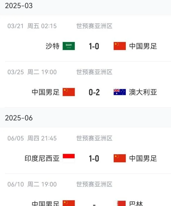 国足世预赛回顾：躺进18强赛！0-7日本创纪录 6轮6分后三连败出局相关图五