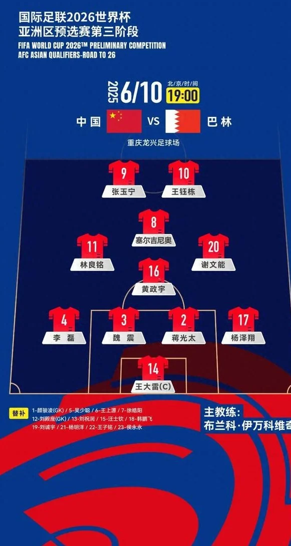 王钰栋点球绝杀，国足避免小组垫底