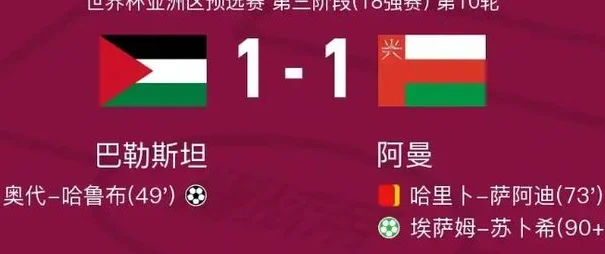 18强赛最委屈球队诞生！不是国足，也非巴林，而是这场1-1的主队相关图二