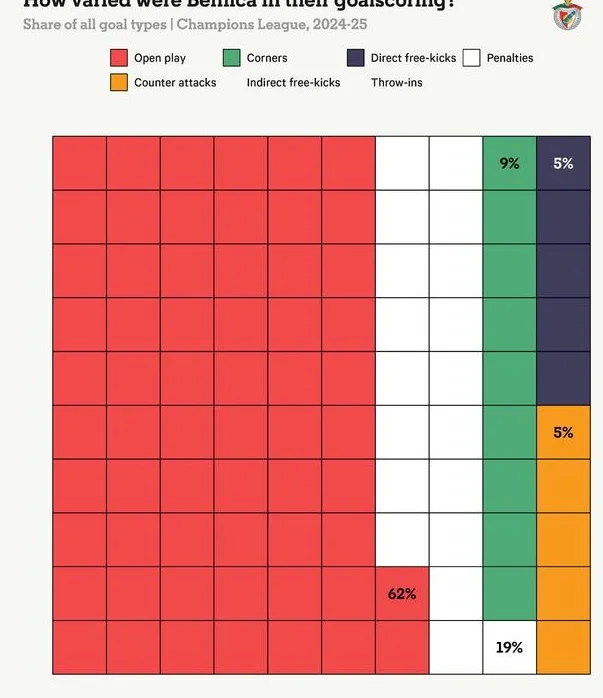 TA世俱杯C组前瞻：拜仁慕尼黑能否称霸？奥克兰城能否再创奇迹？相关图三