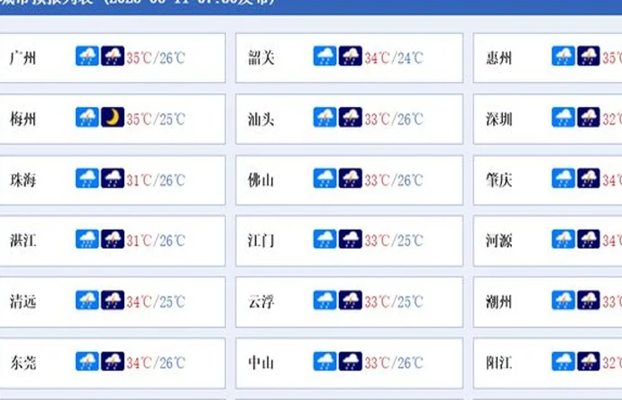 广东队获得十五运会U16女足赛亚军｜早安广东相关图七