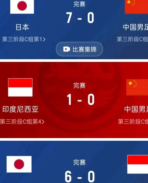 国足1：0绝杀巴林，王钰栋成最大功臣，日本6：0大败印尼相关图六