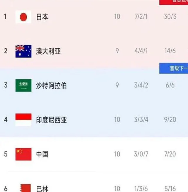 潘粤明怒斥国足教练，恨铁不成钢，可国足的问题不是明星能解决的相关图四