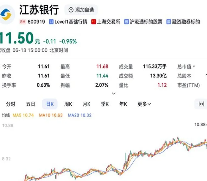 江苏银行与“苏超”联姻：一场金融与体育的双赢实验相关图二