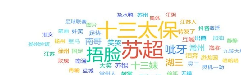 舆见·观潮 | 从“村超”到“苏超”，折射出公众对足球运动纯粹性的强烈渴望相关图三