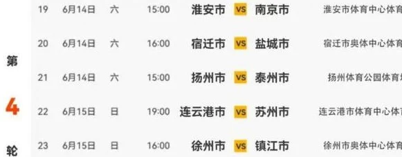 苏超观察|第四轮本周末火爆上演，“十三太保”又来整活了！