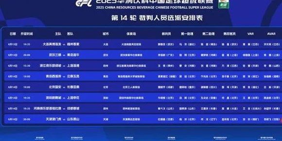 山东老帅输球后喷裁判，引发巨大争议：状态不佳却赖“别人”相关图二