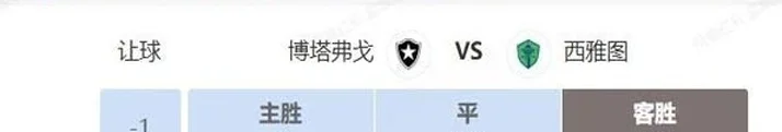 世俱杯串关解析 巴黎圣曼VS马竞 博塔弗戈VS西雅图相关图三