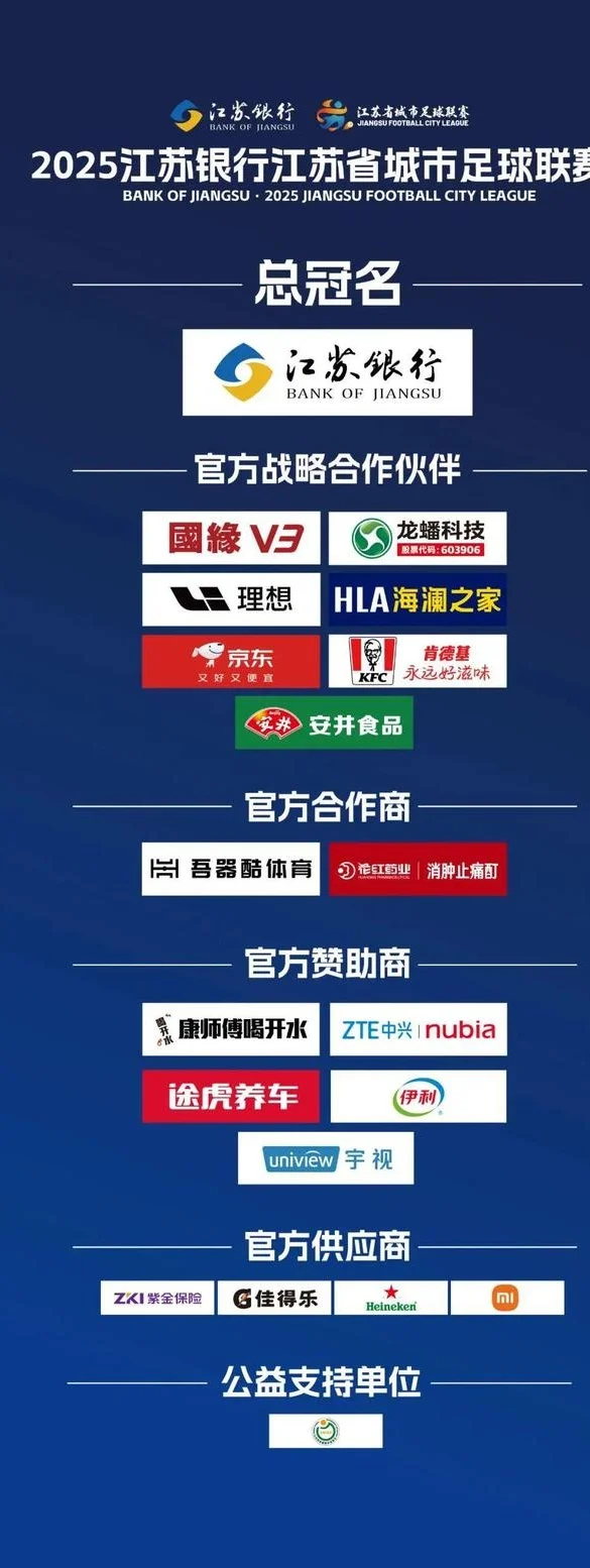 苏超排面“杀疯了”！赞助商暴增、飞机拉烟秀翻天、海军13舰助阵相关图四