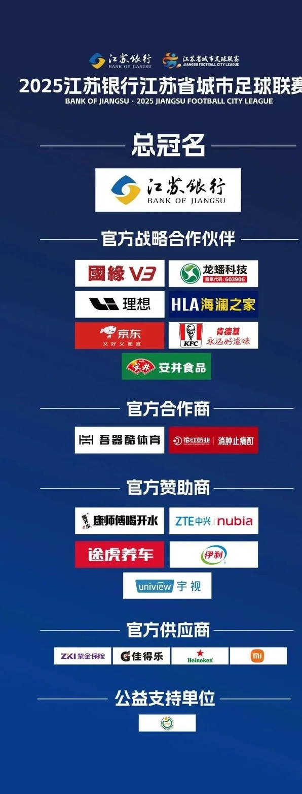 从球场卷到天上！赞助商挤破头！苏超这波操作让中超都懵了？相关图五