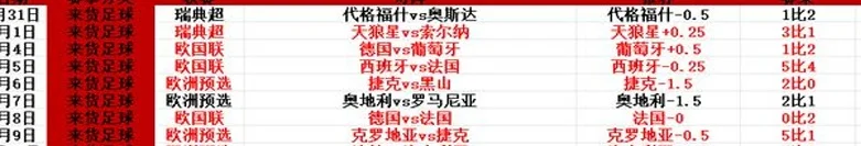 梅西中柱未能拿下胜利！周日011世俱杯前瞻：拜仁慕尼黑vs奥克兰城
