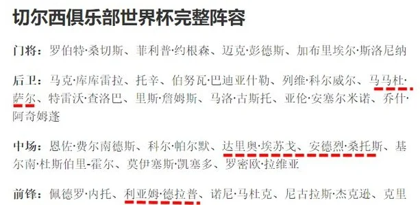 世俱杯：切尔西vs洛杉矶FC，北美炎热的气候，让英国球队受不了？相关图二