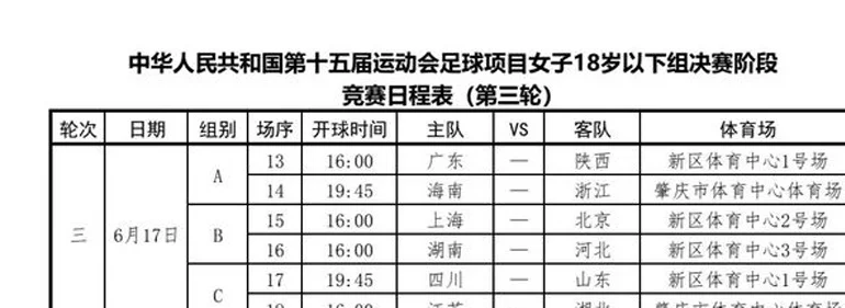 十五运会U18女足赛 收获首胜的广东队将迎晋级关键战相关图四