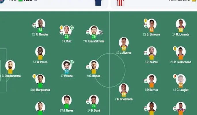 让一个登贝莱巴黎仍4-0马竞，近乎“无敌”！恩里克注入必胜优势相关图二