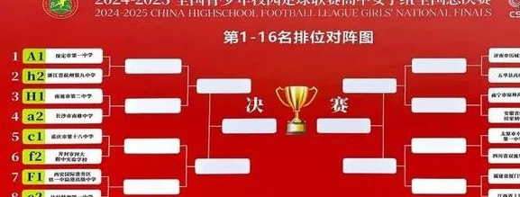 进21球零失球！代表江苏参赛的南通二中女足三连胜，夺小组头名出线相关图三