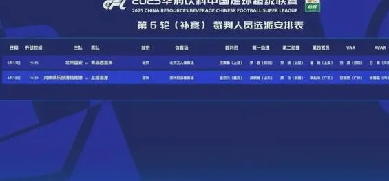 裁判这样安排，中超第3名怎么踢？相关图二