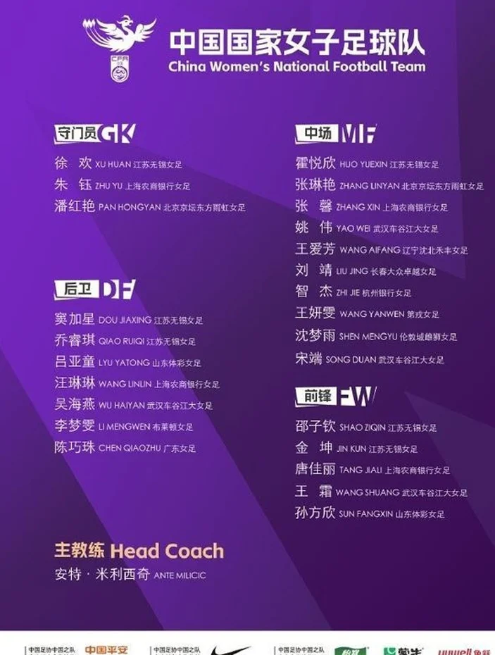 北青体育：中国女足老、中、青球员各占一定比例，年龄结构合理相关图二