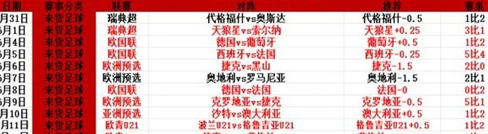 切尔西开门红！周二009世俱杯前瞻：蒙特雷vs国际米兰 拉莫斯出战！相关图二