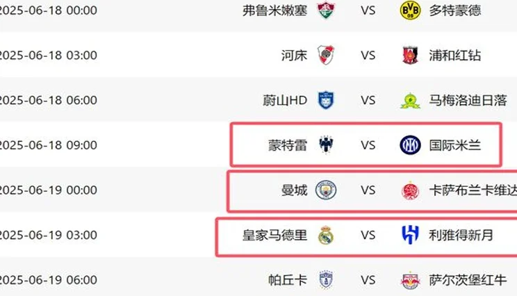2-0后！欧洲3强首战全胜，国米曼城皇马将出战，世俱杯冠军6选1相关图五