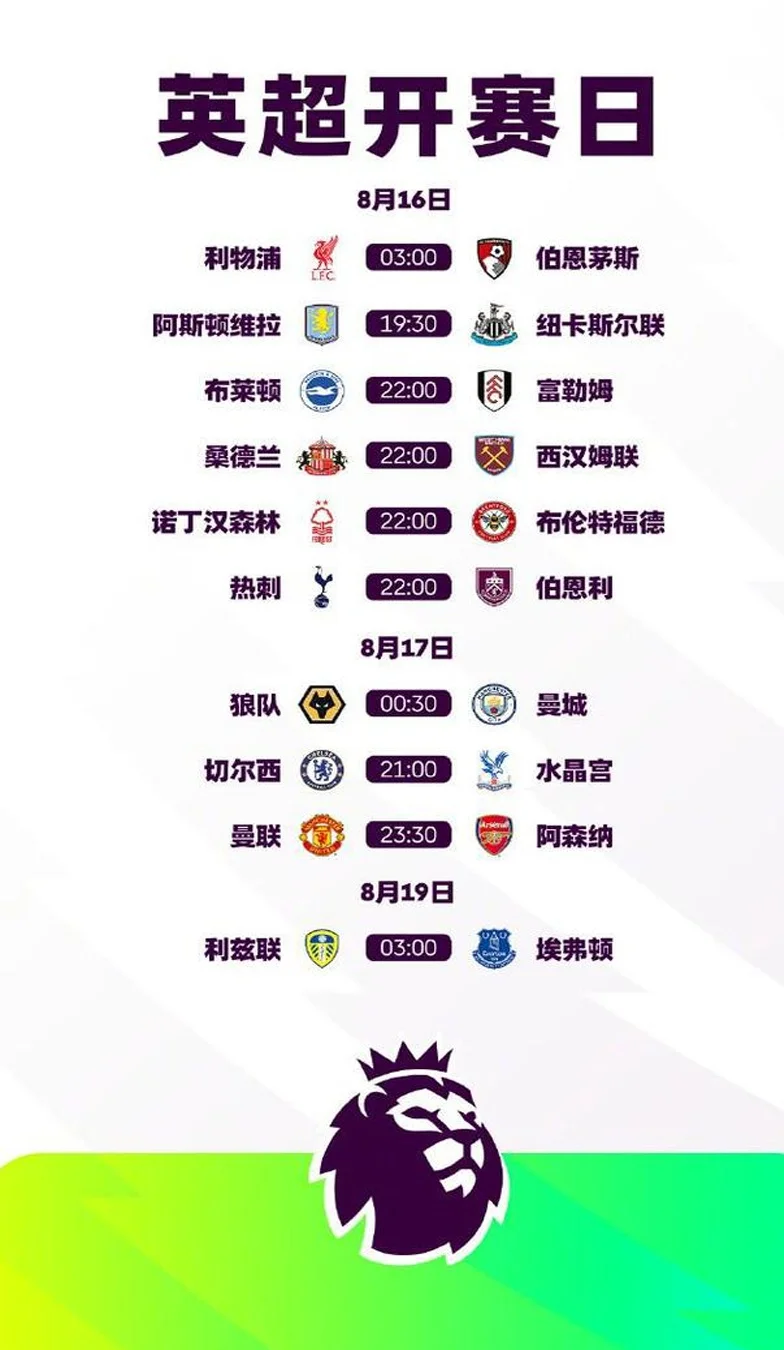 英超25-26赛季赛程公布：首轮曼联vs阿森纳，第4轮曼市德比！相关图二