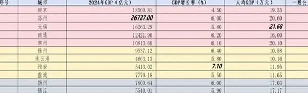 “苏超”爆火背后的金融战：银行保险巨头争抢体育营销新赛道相关图二