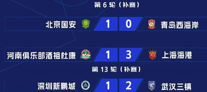 中超3场补赛全部结束，最新积分榜出炉，上海海港跻身第一集团