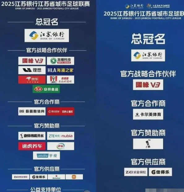 喜力啤酒连夜给苏超打钱，中超的脸都绿了相关图四
