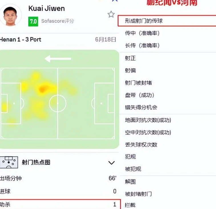 上海海港还缺外援中场，锋线重组还要考虑武磊相关图四