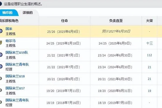世俱杯：蒙特雷vs国际米兰，十倍身价，今天国米好像不太被支持？相关图三