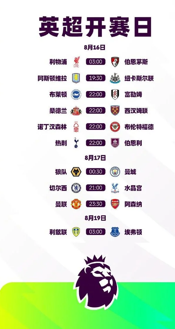 英超big6中的曼联和阿森纳将在首轮交锋，第4轮上演曼市德比相关图二