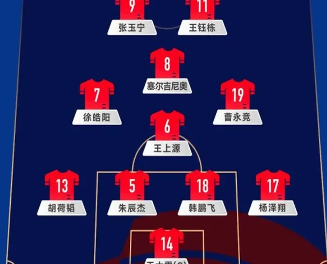 久尔杰维奇上任或4变招：淘汰3老，提拔3新，放弃3将，废除单后腰相关图七