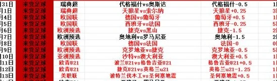 皇马首战未能拿下！周四002世俱杯前瞻：迈阿密国际vs波尔图 梅西能否发挥余热？相关图三