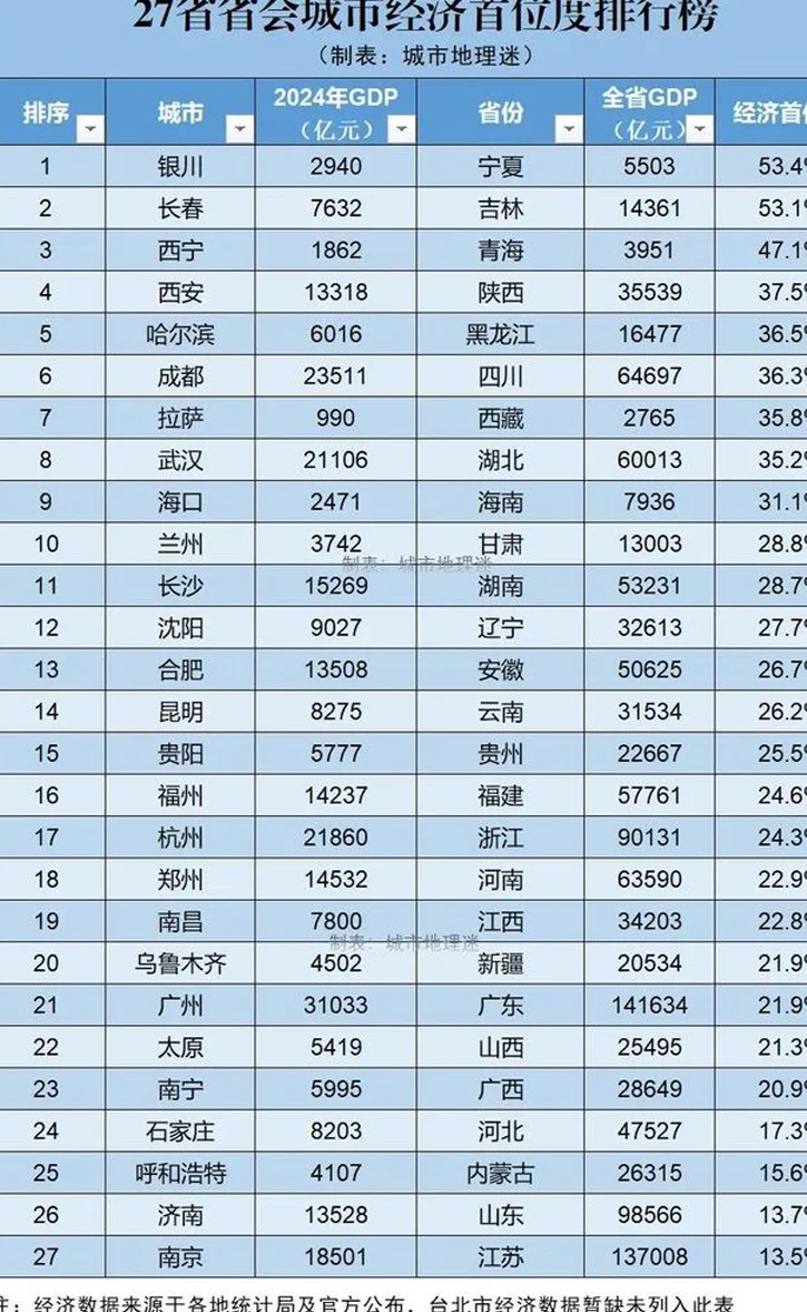 赞助顶流苏超，还得是“江苏孩子”？相关图五