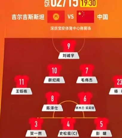 久尔杰维奇上任或4变招：淘汰3老，提拔3新，放弃3将，废除单后腰相关图八