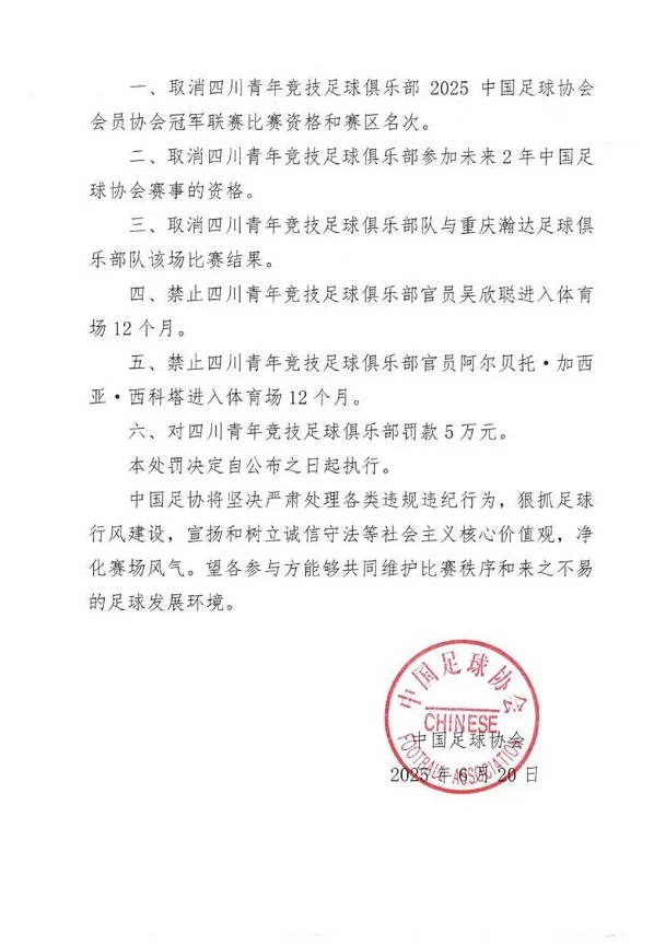 消极比赛！这支获中冠第1的四川队，被取消资格，禁赛2年罚款5万相关图五