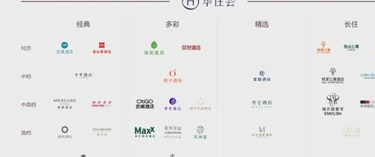 “散装”的不止苏超，还有江苏酒店市场相关图六