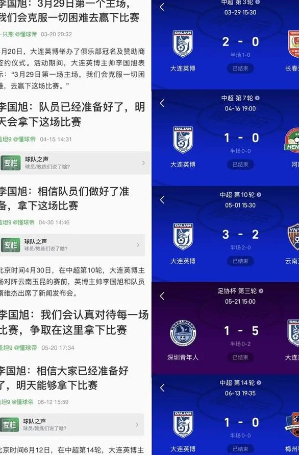 可怕不？李国旭说拿下国安！国安3虎因伤缺战大连 林皇踢申花能上相关图六