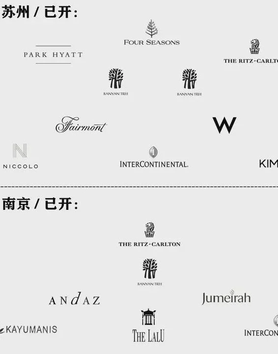 “散装”的不止苏超，还有江苏酒店市场相关图五