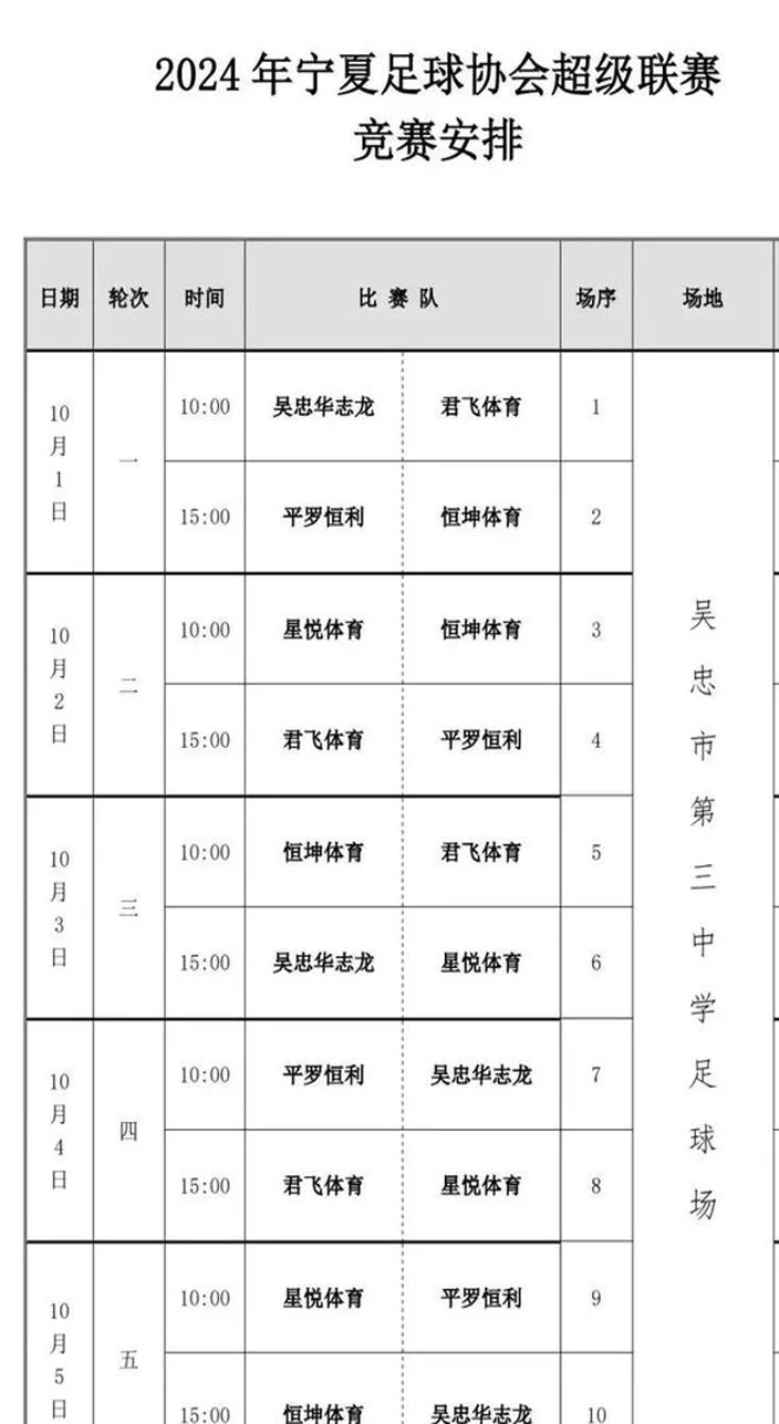深℃丨十年“宁超”无人知，伤心不独为悲秋相关图二