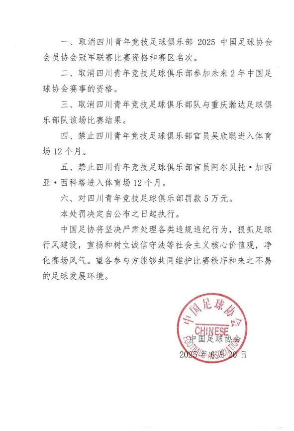 晚上6点！中国足协开罚单，四川劲旅因“消极比赛”，被禁赛2年相关图二