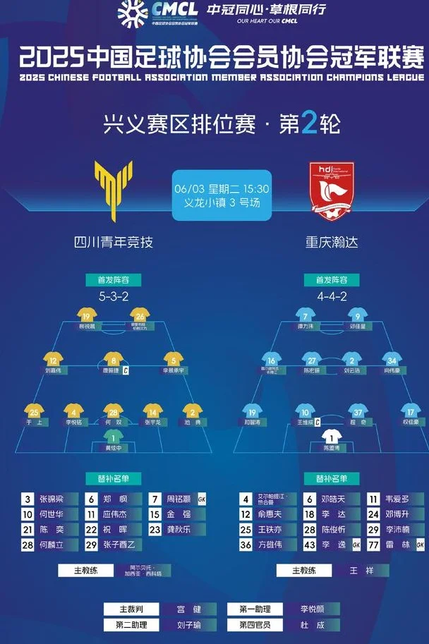消极比赛！这支获中冠第1的四川队，被取消资格，禁赛2年罚款5万相关图二